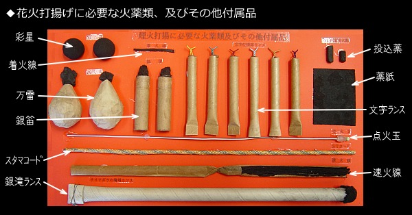 花火(煙火)打揚げに必要な火薬及び、その他付属品